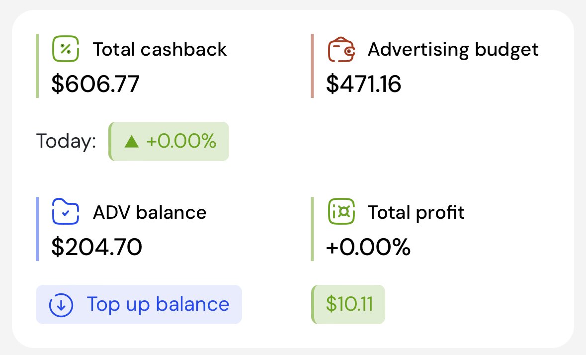 NeuratechInfos's tweet photo. 🔥 Jour 3 - Mercredi 16 Octobre 2024 

❤️ 33.760$ de volume affilié en profondeur.

Au total j’ai généré : 
💸 606.77$ de total cashback
💸 204.7$ qui arrive sur mon IA d’ici - de 48H 
💸 471.16$ en budget publicitaire
🗿 3463 personnes sous mon réseau 

👇 Rejoignez Neuratech Global

https://t.co/oAfwNAuOK0
