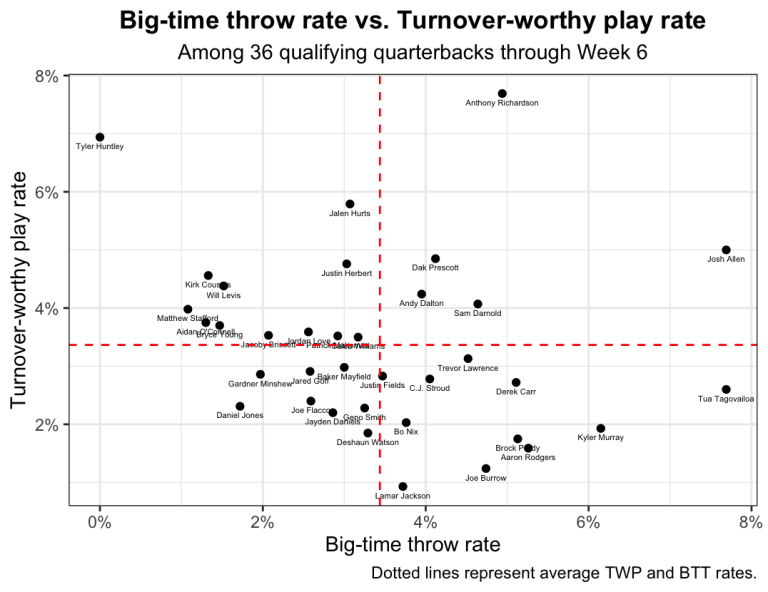Mark Chichester tweet media