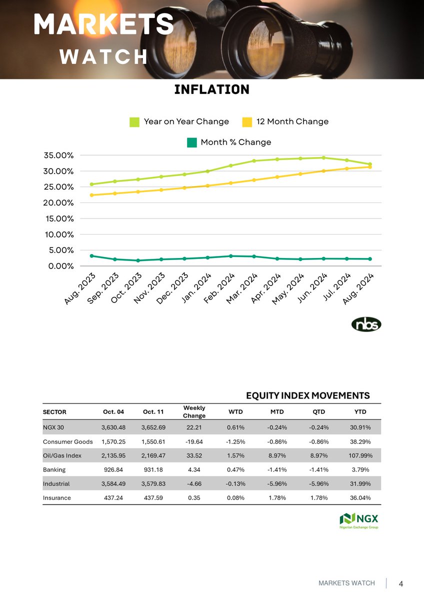 meman_info's tweet image. #MEMAN #EnergyNews #CustomerServiceAutomation #IndustryInsights #TheWeeklyPost #datasheet #MEMANEvolution