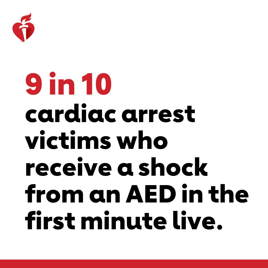 AEDs are used by bystanders in only 1 in 10 cardiac arrests in public. Don’t hesitate if you see someone collapse. The AED will analyze the victim’s heart rhythm and tell you exactly when to deliver a shock, or if a shock is even needed. #NationofLifesavers