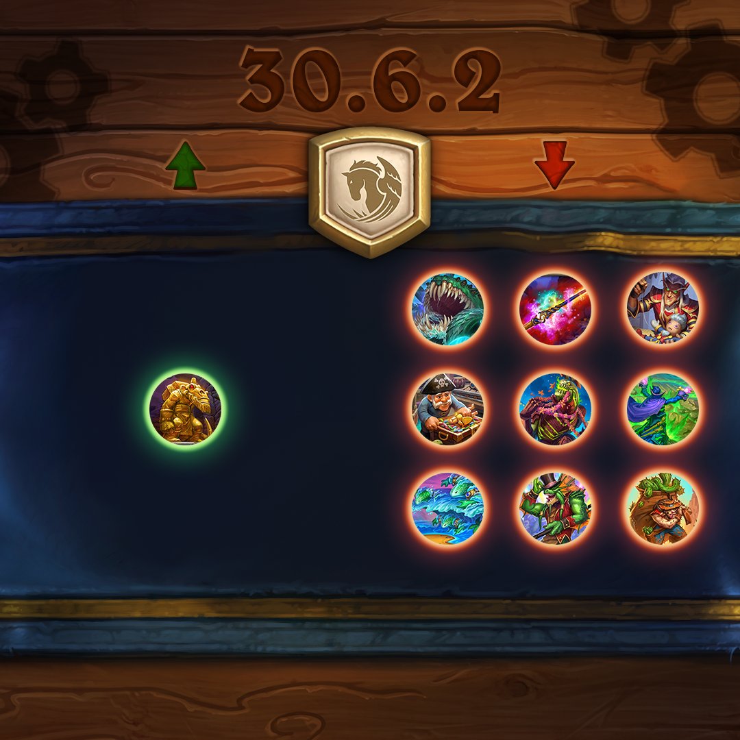 Cambios en el equilibrio estándar del parche 30.6.2 de Hearthstone.  En un círculo verde debajo de una flecha hacia arriba está Golden Kobold.  En un círculo rojo debajo de una flecha hacia abajo están Yogg-Saron Unleashed, Wondrous Wand, Puppetmaster Dorian, Treasure Distributor, Party Fiend, Crescendo, Tsunami, Razzle Dazzler y Injured Hauler.