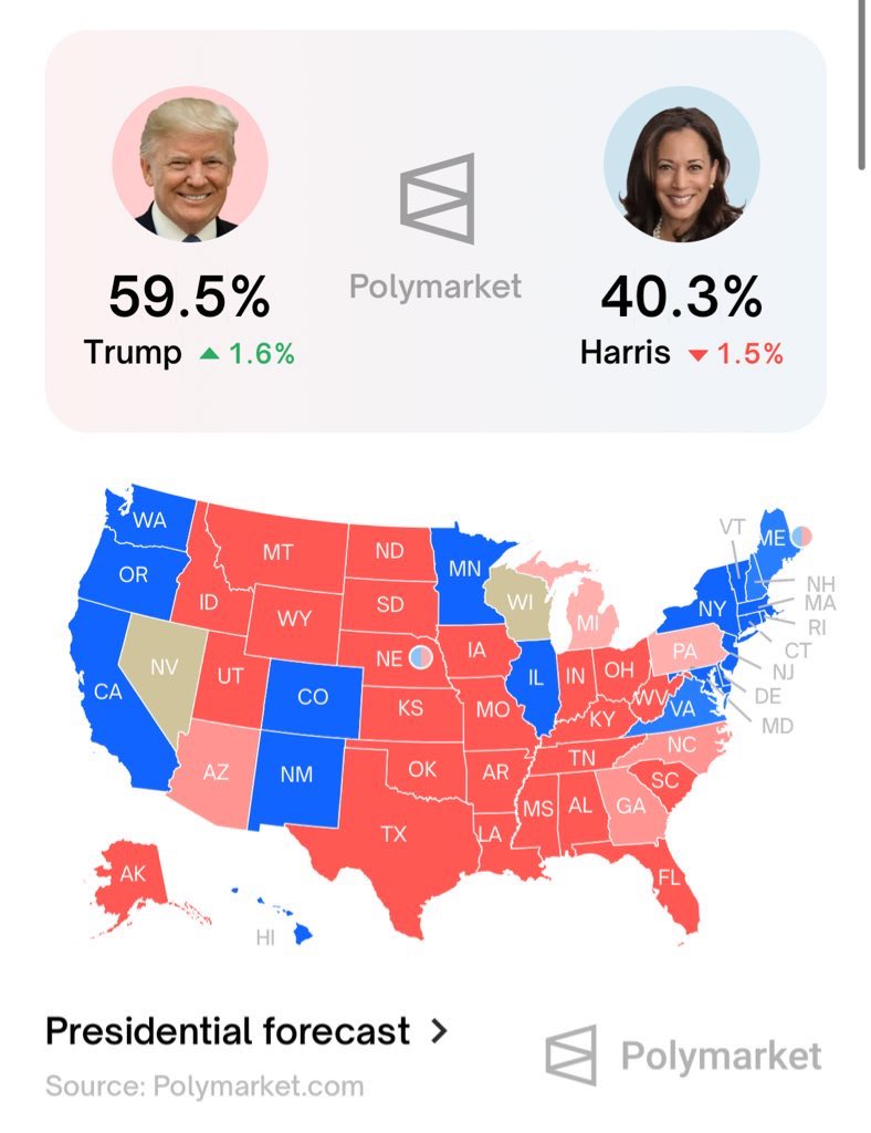 World of Statistics tweet media