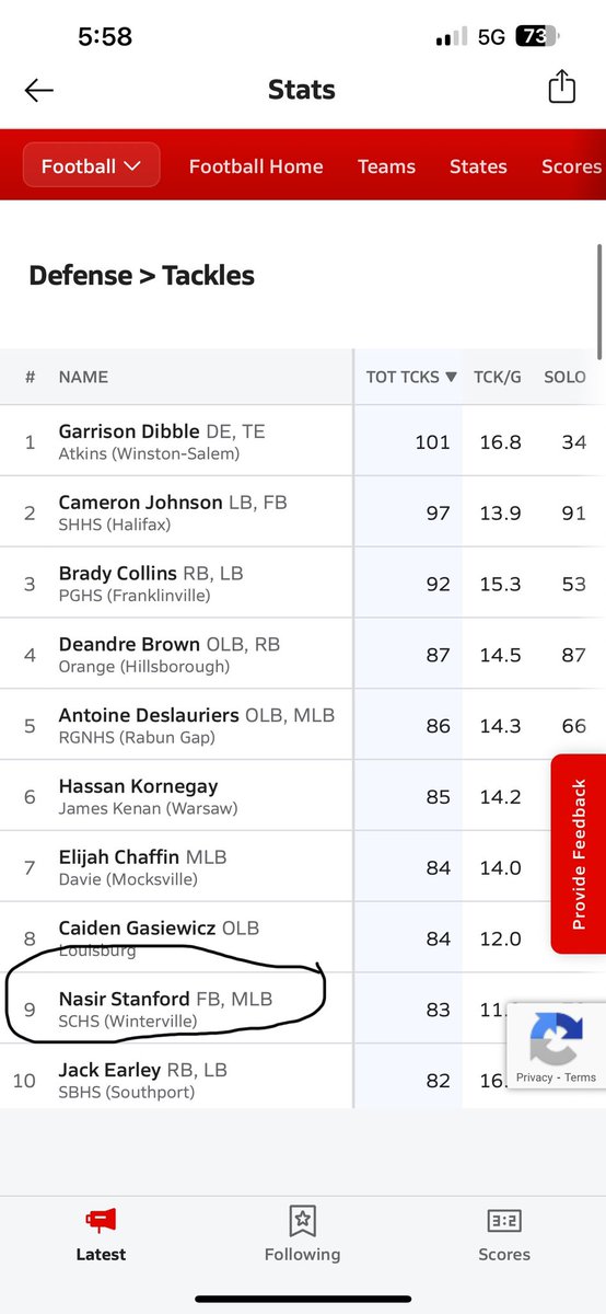 Nasir Stanford tweet media