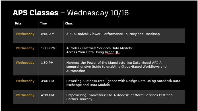 AutodeskAPS's tweet image. Day 2 of #AU2024 is here! We&apos;re still buzzing from yesterday&apos;s APS Keynote, classes, and theater talk.  What classes are you excited for today? #autodeskplatformservices #makingthefuture