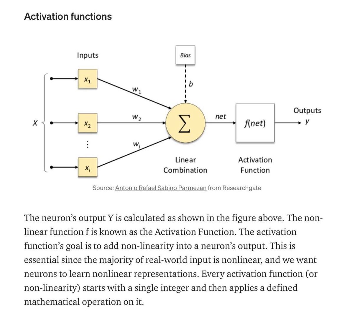 hamptonism's tweet photo. Activation Function: https://t.co/4GeEtAwFlx