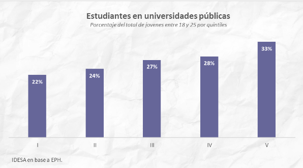 IDESA - Instituto de investigación tweet media