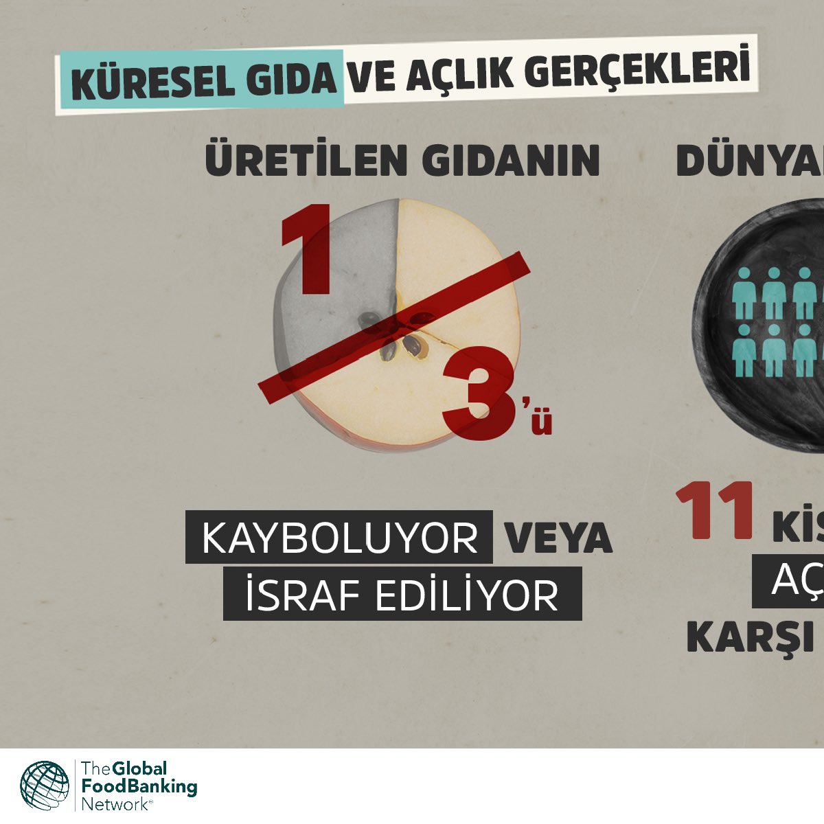 Temel İhtiyaç Derneği TİDER tweet media