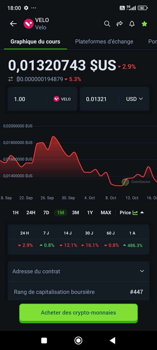 EUGENIK (@eugenik83) on Twitter photo $VELO
<a href="/veloprotocol/">Velo Official</a>
Honestly, how Can you sell now ?
#Orbit is here , listings are coming, rails not even connected, Worldwide's adoption..
Guys We still fucking early... $VELO
<a href="/veloprotocol/">Velo Official</a>
Honestly, how Can you sell now ?
#Orbit is here , listings are coming, rails not even connected, Worldwide's adoption..
Guys We still fucking early...