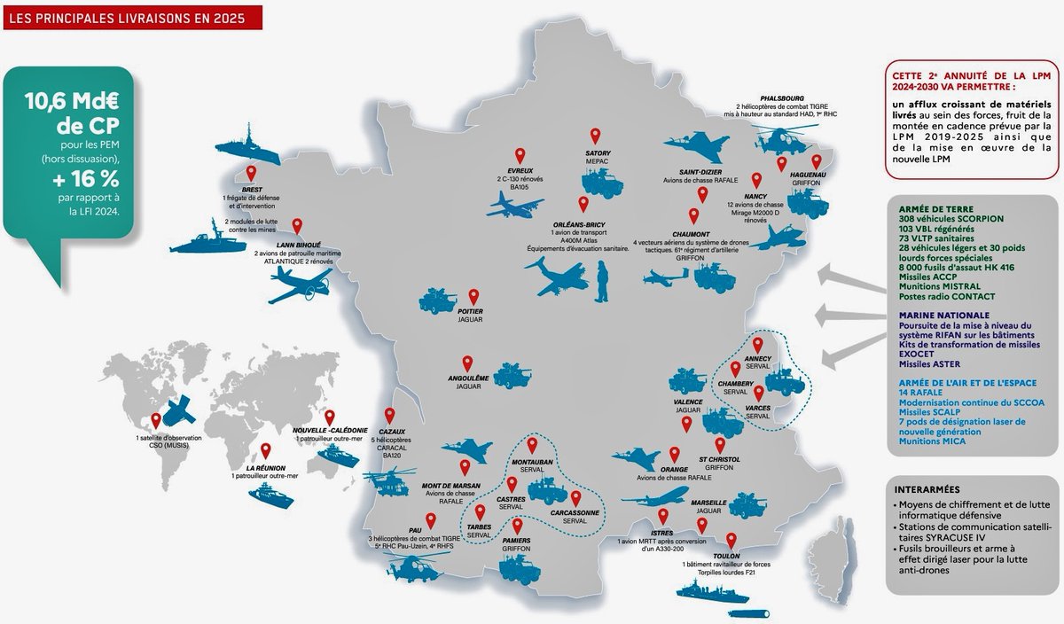 pascalbtr's tweet photo. Tiens, on reparle du #VLTP sanitaire, livraison de 73 pour l'@armeedeterre en 2025 ?! 🤔
Mais alors, QUOI ?
@Stat_20e_ra @technamm https://t.co/9Pmqmeb1Kc