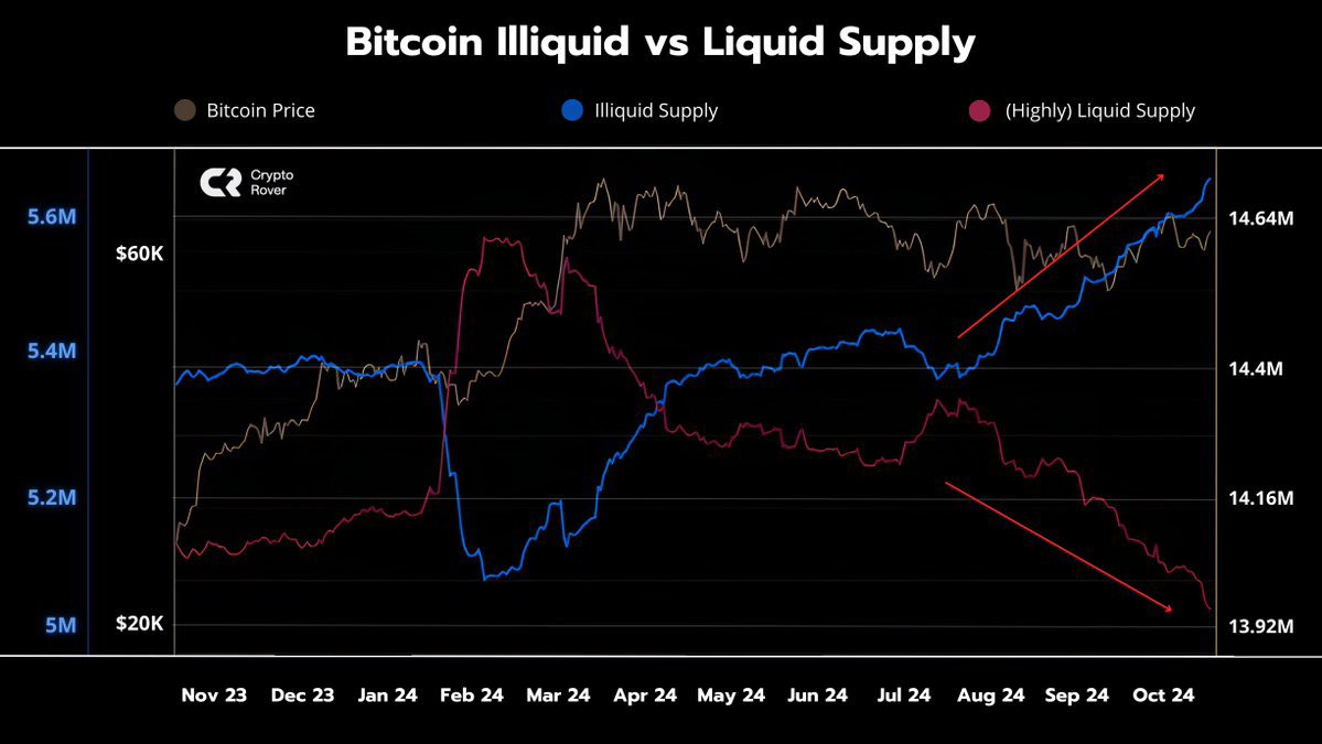 Crypto Mark ⚡️ tweet media