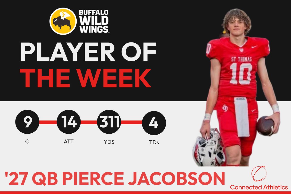 Anthony Williams (@awilliamsusa) on Twitter photo 🚨<a href="/BWWings/">Buffalo Wild Wings</a> Player of the Week Alert!🚨
Shoutout to St. Thomas Eagles’ '27 QB <a href="/piercewjacobson/">Pierce Jacobson</a> for an incredible performance:
9 - 14 for 311 passing yards, and 4 touchdowns! This rising star is making waves on the field, and we couldn't be prouder to spotlight his hard work 🚨<a href="/BWWings/">Buffalo Wild Wings</a> Player of the Week Alert!🚨
Shoutout to St. Thomas Eagles’ '27 QB <a href="/piercewjacobson/">Pierce Jacobson</a> for an incredible performance:
9 - 14 for 311 passing yards, and 4 touchdowns! This rising star is making waves on the field, and we couldn't be prouder to spotlight his hard work
