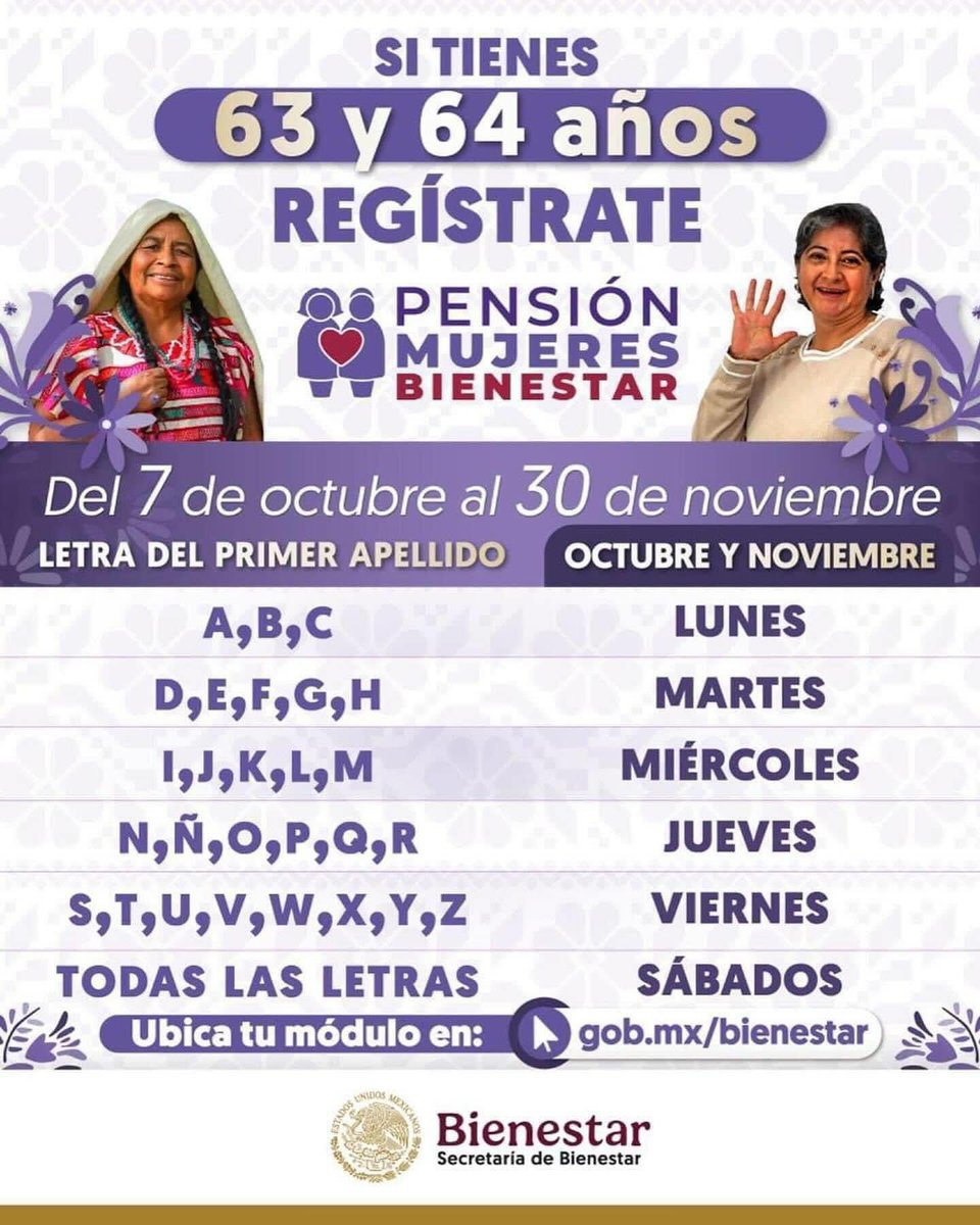 Hoy es miércoles si tu apellido inicia con ( I, J, K, L, M) y si tienes de 60 a 64  años de alguna comunidad indígena ó el resto de las mujeres de 63 y 64 años , hoy es tu día de registro para la pensión mujeres bienestar. 

#bienestar
#pensionmujeresbienestar