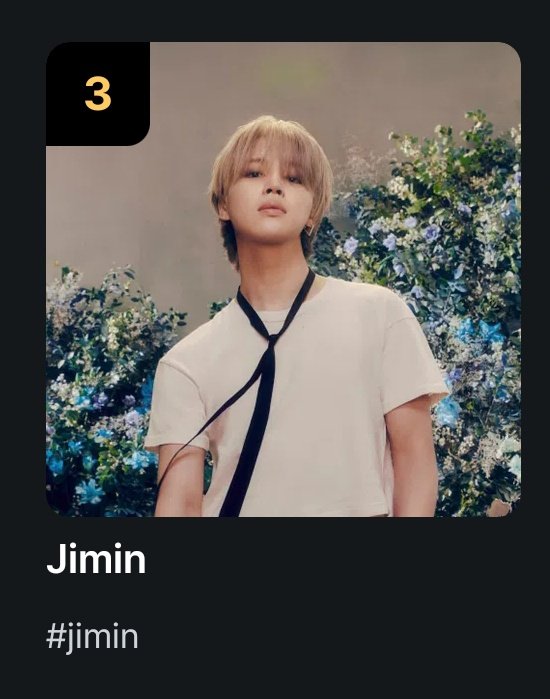 jimin_lil_devil's tweet photo. Jimin is currently at #3 , keep voting 💛 

RL &amp; RT × 10000 
 [ rl = 1 vote , rt = 1 vote ]

I vote #jimin for Fan's Choice - Male Award at #2024MAMAVOTE https://t.co/JABDQDoOGC