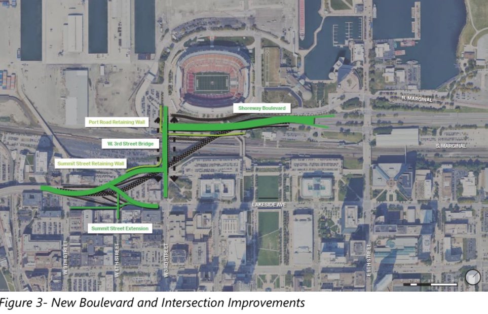 DowntownCLE's tweet photo. ❗️Big news: @USDOT has awarded @CityofCleveland with nearly $60 million in Infrastructure for Rebuilding America (INFRA) Grant Program funding for the North Coast Connector!

This will transform segments of SR 2 into a pedestrian &amp; bike-friendly boulevard. https://t.co/pyJfmfhVq8 https://t.co/5K00DSNy17