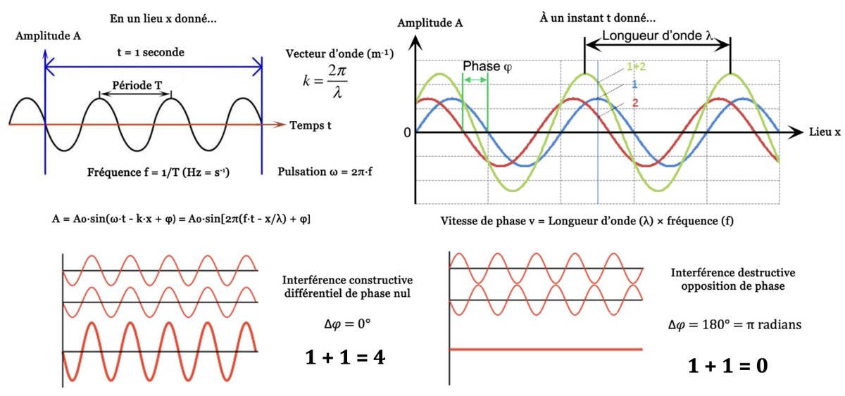 Institut Marc Henry tweet media