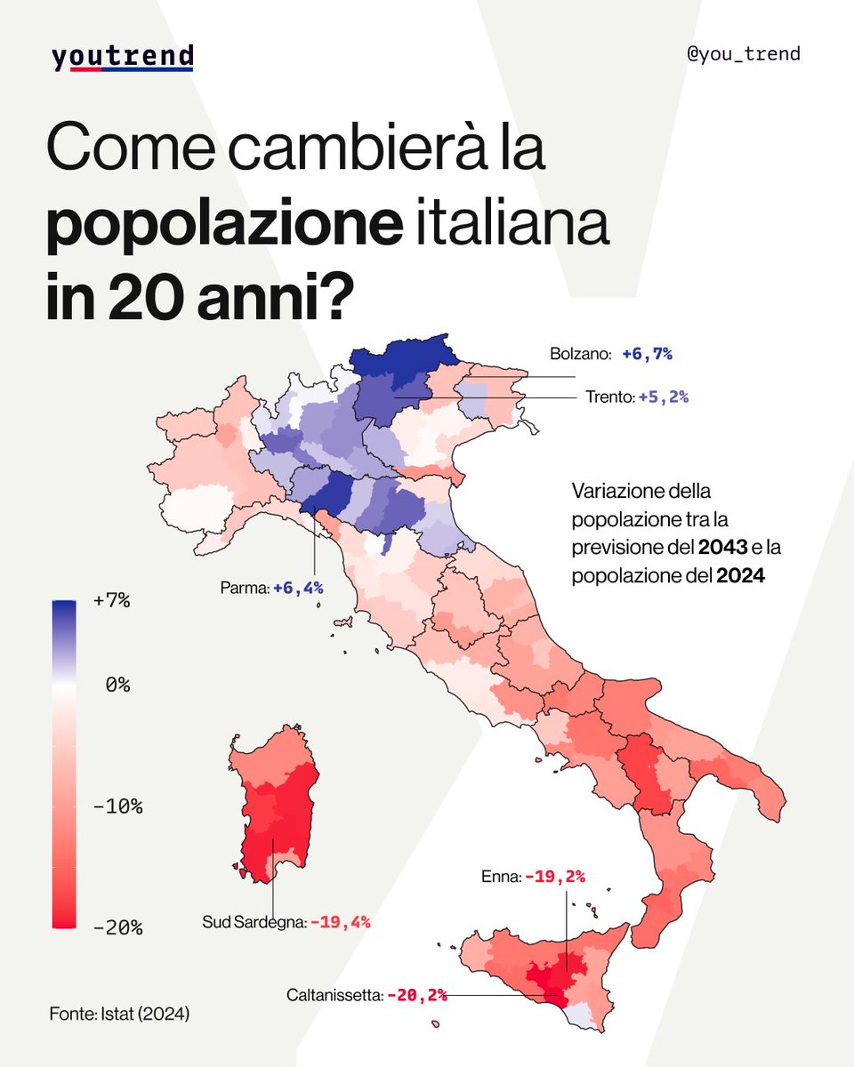Youtrend tweet media