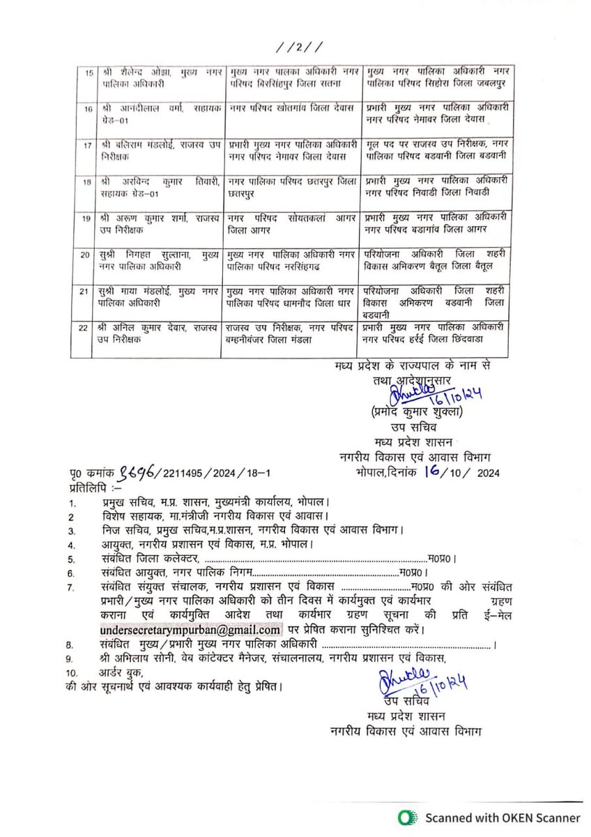 TheSootr's tweet image. मध्य प्रदेश: नगरीय प्रशासन विभाग में थोकबंद तबादले
कई सीएमओ, लेखापाल और राजस्व उपनिरीक्षक बदले

#MPTransfer #Transfer #Transfernews #Officers #TheSootr