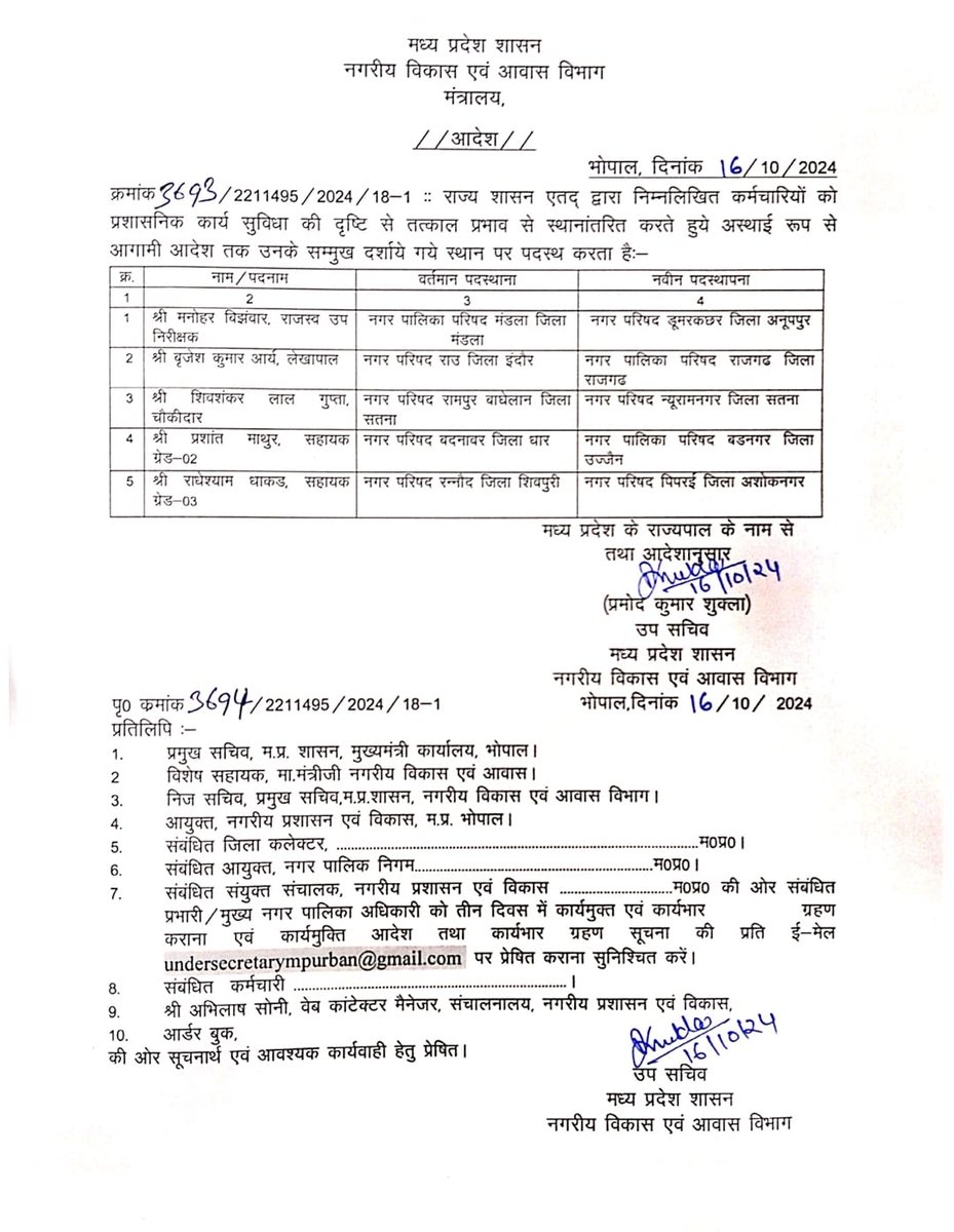 TheSootr's tweet image. मध्य प्रदेश: नगरीय प्रशासन विभाग में थोकबंद तबादले
कई सीएमओ, लेखापाल और राजस्व उपनिरीक्षक बदले

#MPTransfer #Transfer #Transfernews #Officers #TheSootr