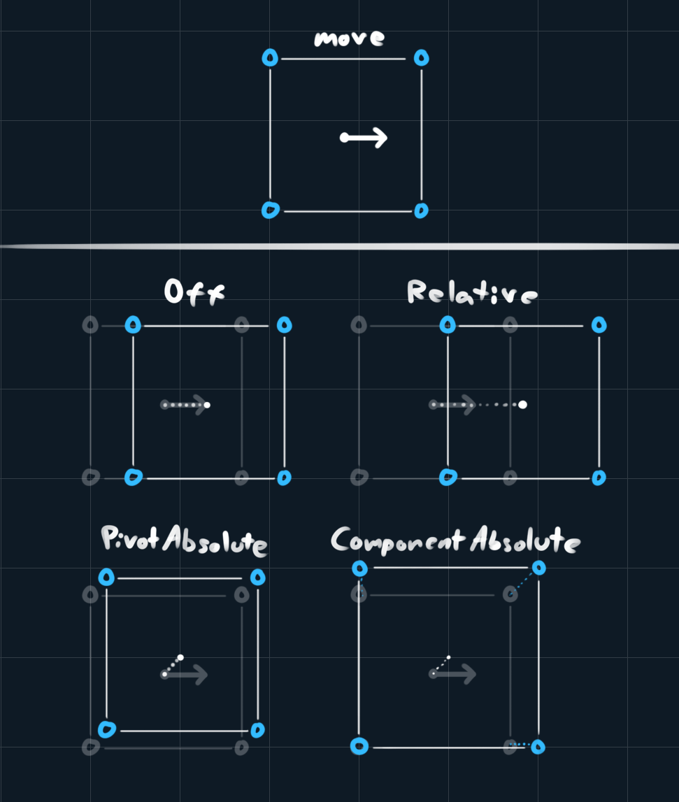 Freya Holmér tweet media