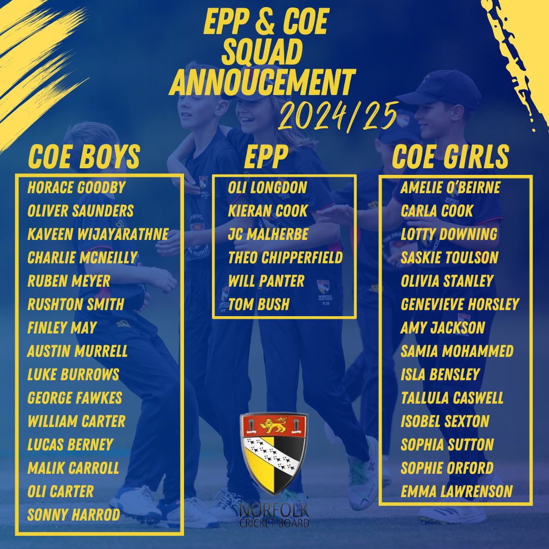 ncbpathway's tweet photo. Norfolk Youth Cricket Emerging Players Programme &amp; Centre of Excellence intake announced for 2024/25

Congratulations to all those players selected for the programmes this winter 👏

#Countypathway https://t.co/pMGwdsg5Qz
