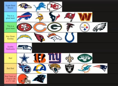 SlickPicks6's tweet photo. Week 7️⃣ is here 

@Nik_Dermott joins us on the pod as we make our best bets for the slate

THEN, the boys make the official mid-season SLICK PICKS NFL TEAMS TIER LIST ‼️‼️🚨

Does this list look right to you? Is your favorite team ranked fairly?

Tune in and find out why 👀👀💸 https://t.co/aP7xZZlevz