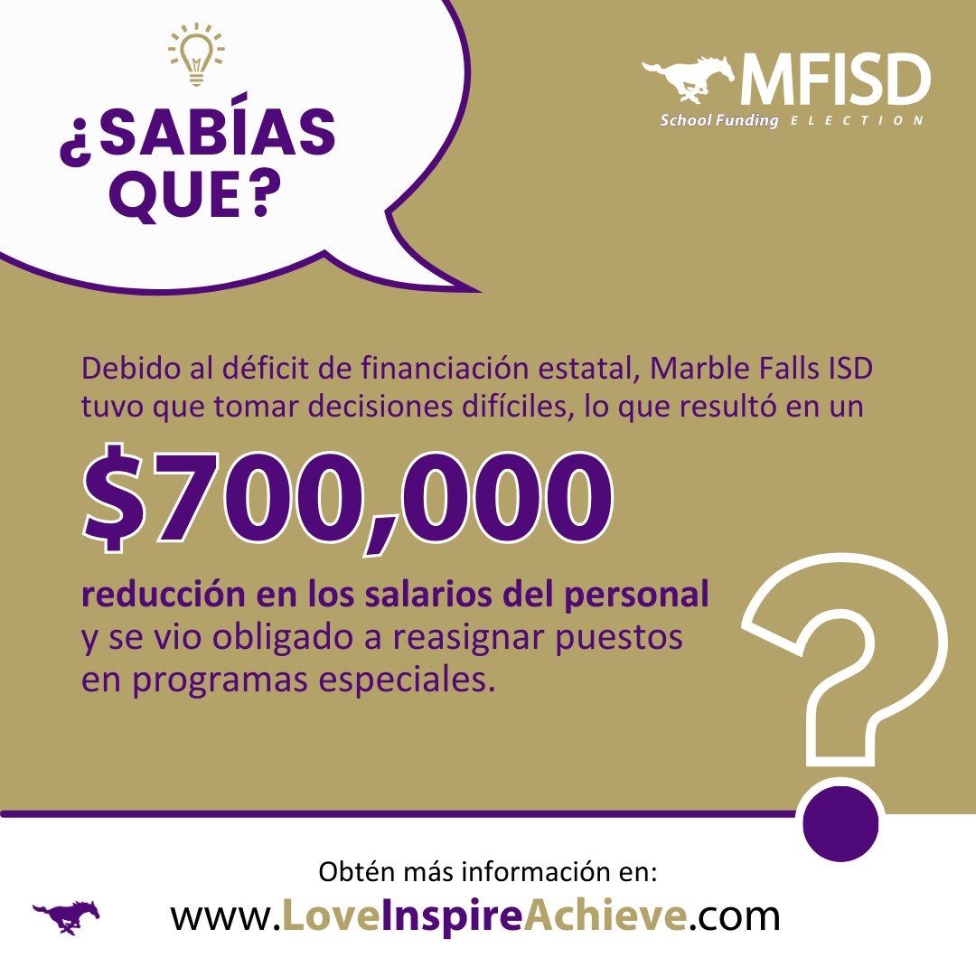 Educate yourself and vote! LoveInspireAchieve.com

Early voting starts October 21.
------------------------

¡Infórmate y vota! LoveInspireAchieve.com/es

La votación anticipada comienza el 21 de octubre.
