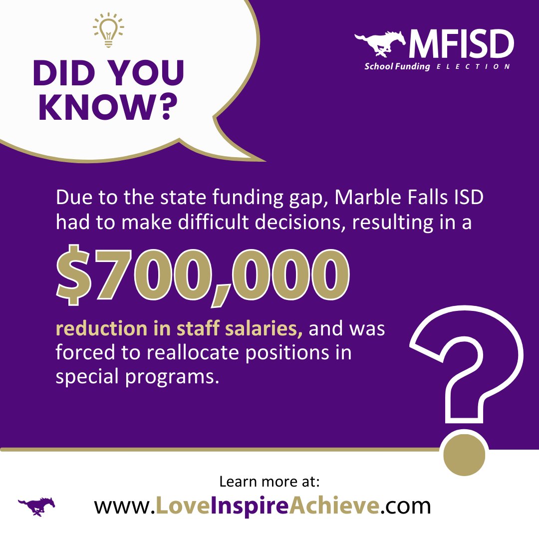 Marble Falls ISD tweet media
