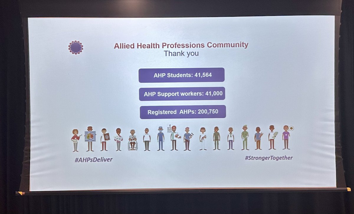 Lottie Leonard (@llottie01) on Twitter photo Was a pleasure to listen to so many #AHPs speak at the AHP Conference today <a href="/dmuleicester/">dmuleicester</a> π£οΈ As a student physiotherapist, it was inspiring to listen to so many hardworking AHPs π©Ίπ₯π©»<a href="/AHPs_LLR/">LLR Allied Health Professionals</a> <a href="/clare_pheasant/">Clare Pheasant π (She/ Her)</a> <a href="/tolanAHP/">Steve Tolan</a> #AHPcommunity #AHPsDay Was a pleasure to listen to so many #AHPs speak at the AHP Conference today <a href="/dmuleicester/">dmuleicester</a> π£οΈ As a student physiotherapist, it was inspiring to listen to so many hardworking AHPs π©Ίπ₯π©»<a href="/AHPs_LLR/">LLR Allied Health Professionals</a> <a href="/clare_pheasant/">Clare Pheasant π (She/ Her)</a> <a href="/tolanAHP/">Steve Tolan</a> #AHPcommunity #AHPsDay