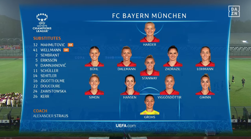 Foetbal247TBG's tweet photo. Juventus XI: Peyraud-Magnin, Krumbiegel, Calligaris, Kullberg, Cascarino, Boattin; Bennison, Schatzer, Caruso, Cantore, Vangsgaard

Bayern XI: Grohs, Gwinn, Viggósdóttir, Hansen, Simon; Stanway, Zadrazil, Dallmann, Bühl, Lohmann, Harder #UWCL #JUVFCB https://t.co/BBUVjD9mrA