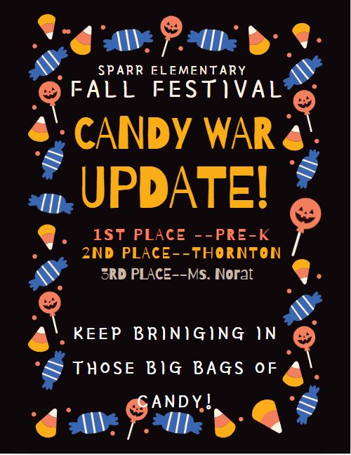 AND THE WINNER IS!....