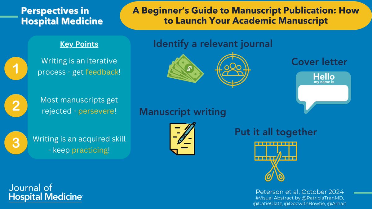 Journal of Hospital Medicine (@jhospmedicine) on Twitter photo Ready to 🚀 your academic writing? Editorial Fellowship 🎓s <a href="/MPAcadHosp/">Rachel Peterson</a> and Ajay Bhasin MD walk through writing a manuscript and finding a relevant journal 👇
doi.org/10.1002/jhm.13…
#VisualAbstract by <a href="/PatriciaTranMD/">Patricia Tran, MD, MS, FAAP (she/her)</a> @CatieGlatz @DocwithBowtie @Arhait Ready to 🚀 your academic writing? Editorial Fellowship 🎓s <a href="/MPAcadHosp/">Rachel Peterson</a> and Ajay Bhasin MD walk through writing a manuscript and finding a relevant journal 👇
doi.org/10.1002/jhm.13…
#VisualAbstract by <a href="/PatriciaTranMD/">Patricia Tran, MD, MS, FAAP (she/her)</a> @CatieGlatz @DocwithBowtie @Arhait