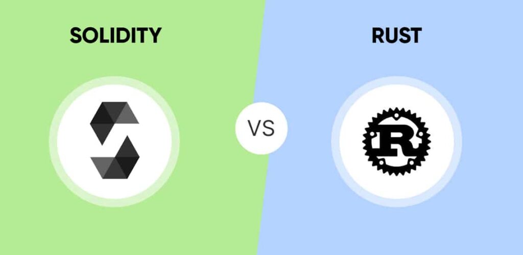 partha_s_phukon's tweet photo. What’s the better choice to learn right now: Rust or Solidity? 🤔
Looking for insights from devs, especially those experienced with blockchain! 
#devcommunity #RustLang #Solidity #blockchain #programmingchoices https://t.co/znOjN6F9Jb