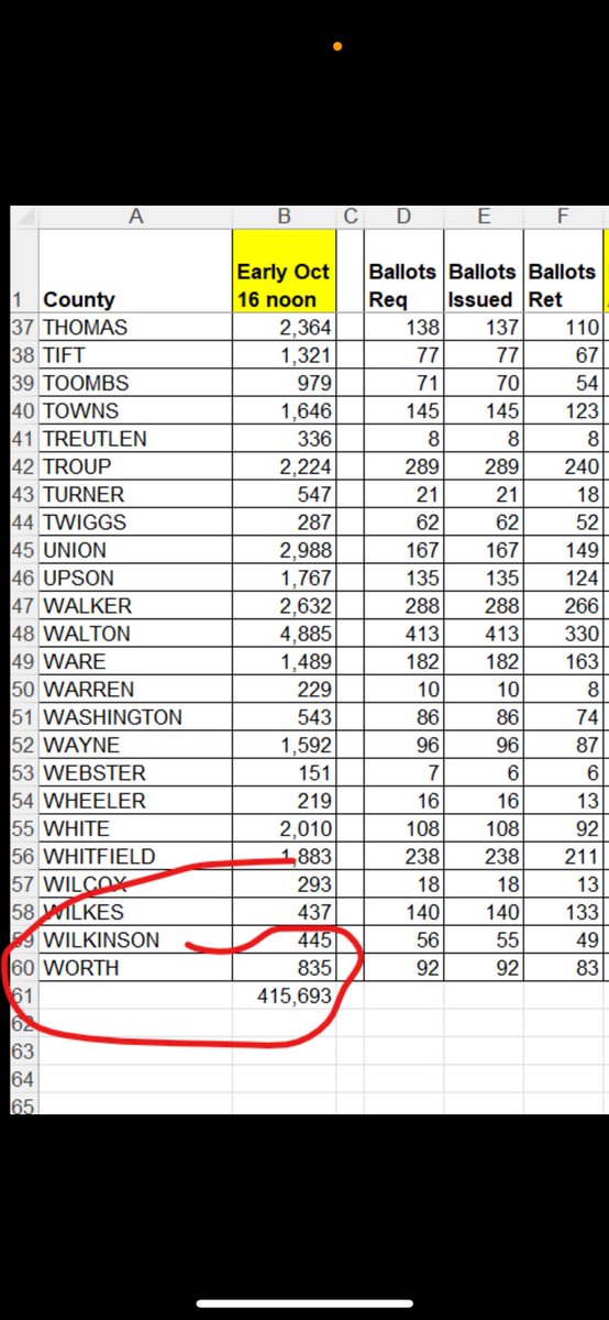 KandissTaylor's tweet image. 🚨BREAKING NEWS GA VOTING 🚨

Live numbers are ALREADY going UP and DOWN! How do people UNVOTE?

The total dropped 15,100 exactly between noon and 12:50 pm

@GabrielSterling PLEASE EXPLAIN

sos.ga.gov/page/election-…