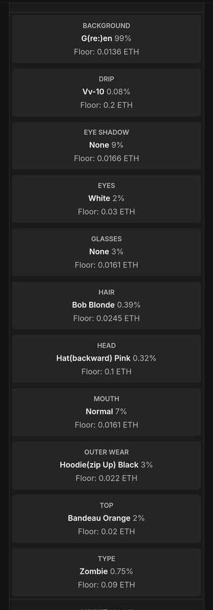 Blockatrx's tweet photo. Take a look at this unique masterpiece from @re_generates 👇
https://t.co/hLYKE0IB3Z

have a rare feature _drip:vv-10    (0.08%)🔥  
 and
#Type_ zombie (0.75%)
#hair_bob_blonde( 0.39%)
#head_ hat(backward)_pink( 0.32%)
#and rank (#33) in opensea https://t.co/fSrvvhZl8H