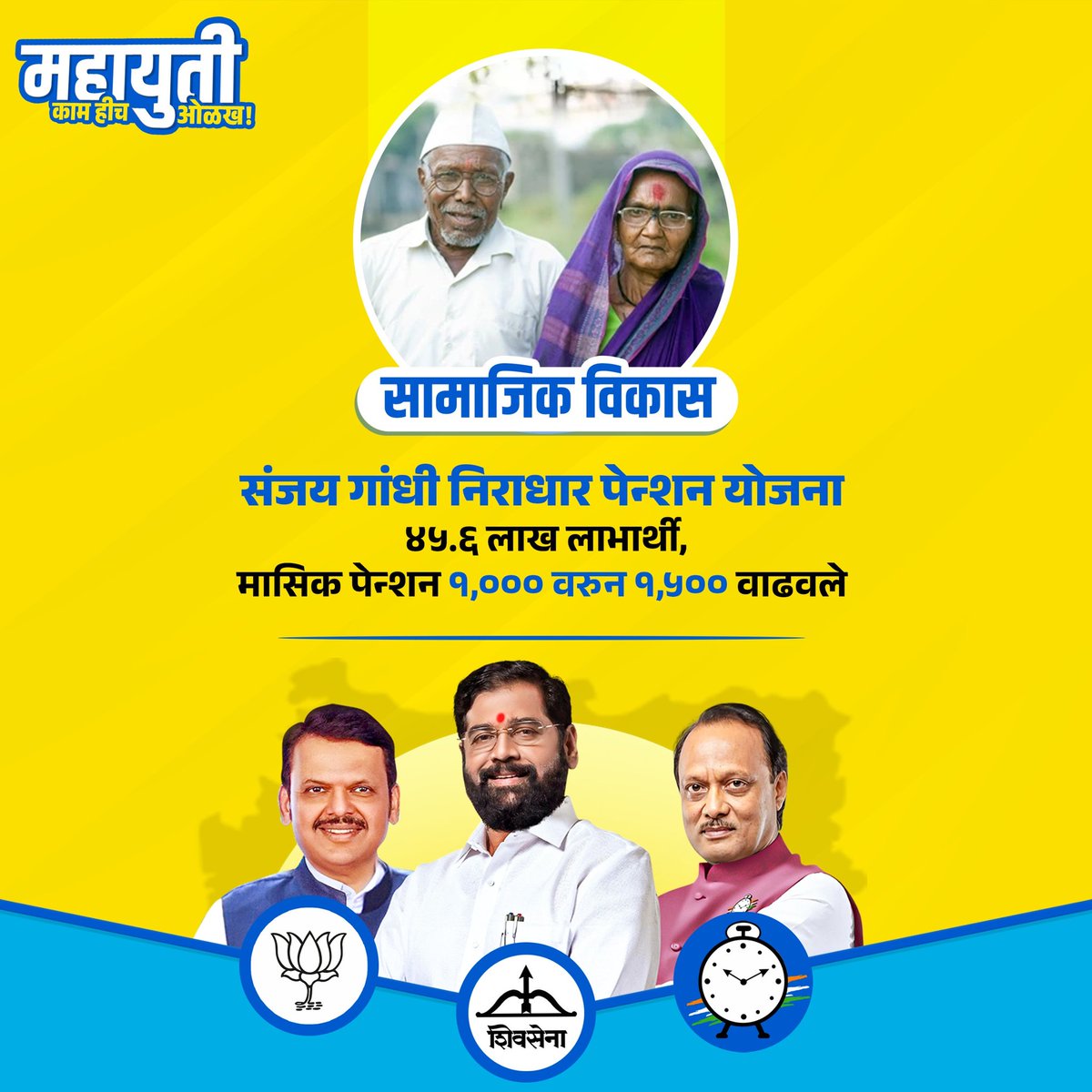 mahancpspeaks's tweet photo. संजय गांधी निराधार पेन्शन योजना, वयोश्री योजना यासारख्या अनेक कल्याणकारी योजना राबवून महायुती सरकार देतंय वयोवृद्धांना आधार...
#MahaReportCard
#MaharashtraElection2024
#MahaYuti #NCP
#Maharashtra https://t.co/WgUM7bBiZU