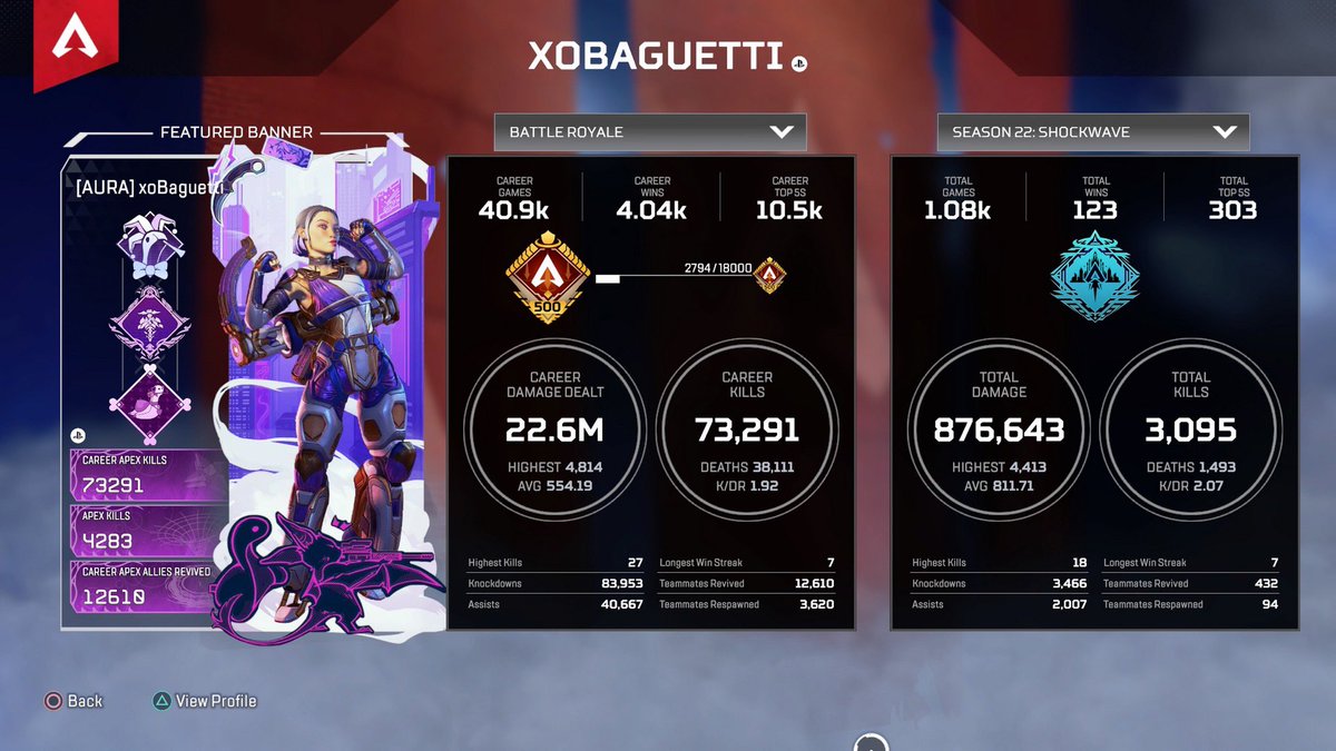 Anybody need a pocket conduit? Stats aint much but its honest work 👉🏼👈🏼