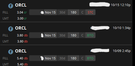 NOODLETRDR's tweet photo. Getting better at cutting my losers $ORCL $ENVX couldnt hold above key price levels i was looking at but will keep holding on to $HOOD https://t.co/Csm6GYPXYC