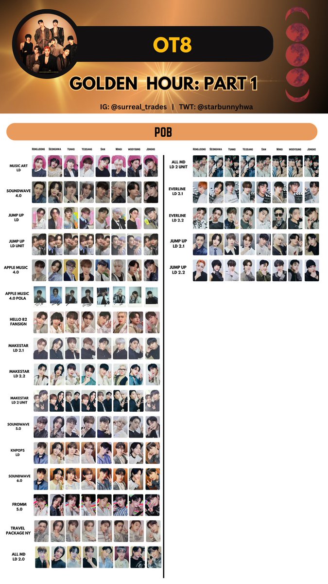 rockbunnyjun's tweet photo. ATEEZ golden hour part 1 ot8 pob templates.

A friend asked for this and I needed a distraction today so I updated the ot8 pob templates!

ATEEZ template wishlist for Hongjoong Seonghwa Yunho Yeosang San Mingi Wooyoung Jongho OT8 pob lucky draw https://t.co/SdqM2hCQg4