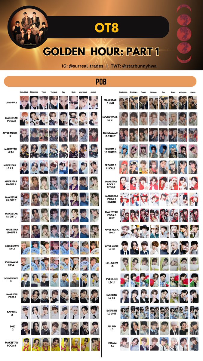 rockbunnyjun's tweet photo. ATEEZ golden hour part 1 ot8 pob templates.

A friend asked for this and I needed a distraction today so I updated the ot8 pob templates!

ATEEZ template wishlist for Hongjoong Seonghwa Yunho Yeosang San Mingi Wooyoung Jongho OT8 pob lucky draw https://t.co/SdqM2hCQg4
