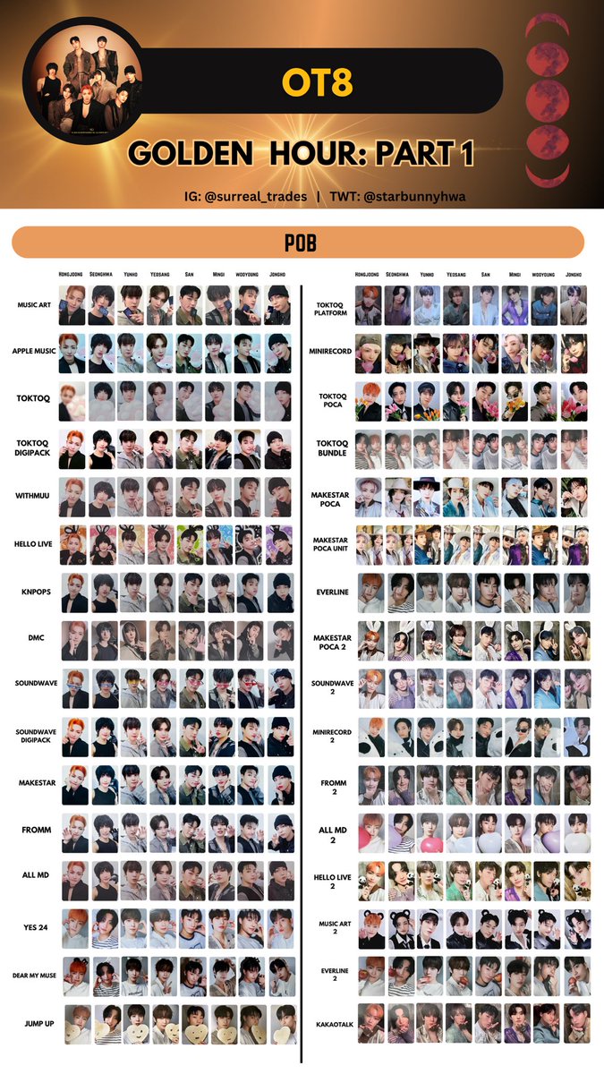 rockbunnyjun's tweet photo. ATEEZ golden hour part 1 ot8 pob templates.

A friend asked for this and I needed a distraction today so I updated the ot8 pob templates!

ATEEZ template wishlist for Hongjoong Seonghwa Yunho Yeosang San Mingi Wooyoung Jongho OT8 pob lucky draw https://t.co/SdqM2hCQg4