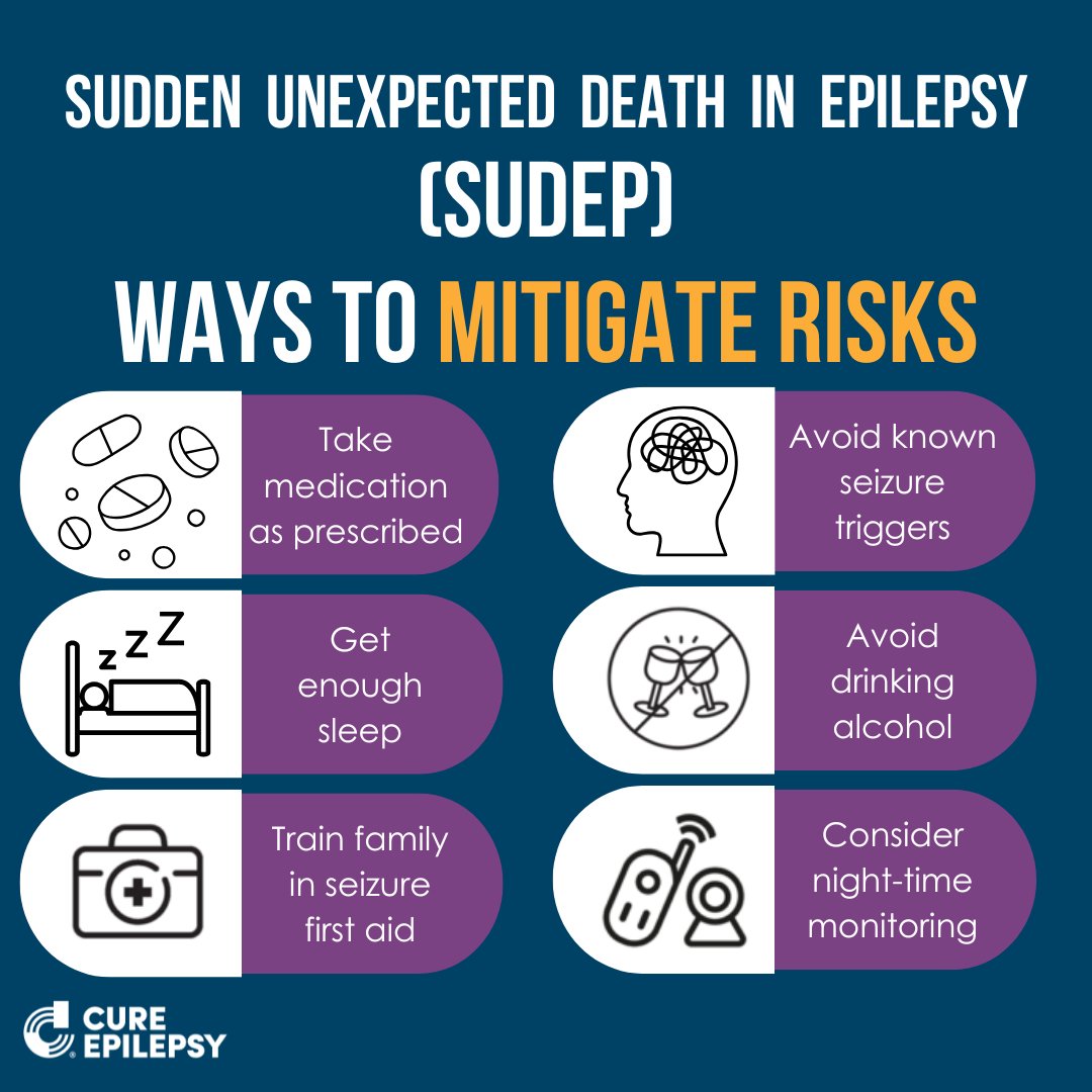 Today is #SUDEPActionDay! #SuddenUnexpectedDeathInEpilepsy (SUDEP) is perhaps the most devastating possible consequence of epilepsy. Raising #awareness, increasing education, &amp; starting conversations are all steps needed to help bring an end to #SUDEP.
cureepilepsy.org/get-involved/a…