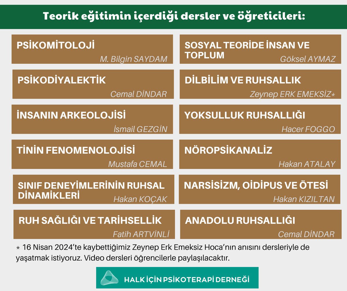 ➡️psikomitolojiden günümüz ‘sosyal teoriler’ine. antropolojiden sınıf ruhsallıklarına, Anadolu ruhsallığına, nöropsikanalize…

Bilgin Saydam,Hacer Foggo,Hakan Koçak, Mustafa Cemal,Hakan Atalay,İsmail Gezgin,Hakan Kızıltan,Göksel Aymaz,Fatih Artvinli ve ben dersleri sunacağız.