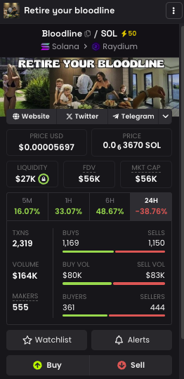 $Burger (First PF Ticker Ever) tweet media