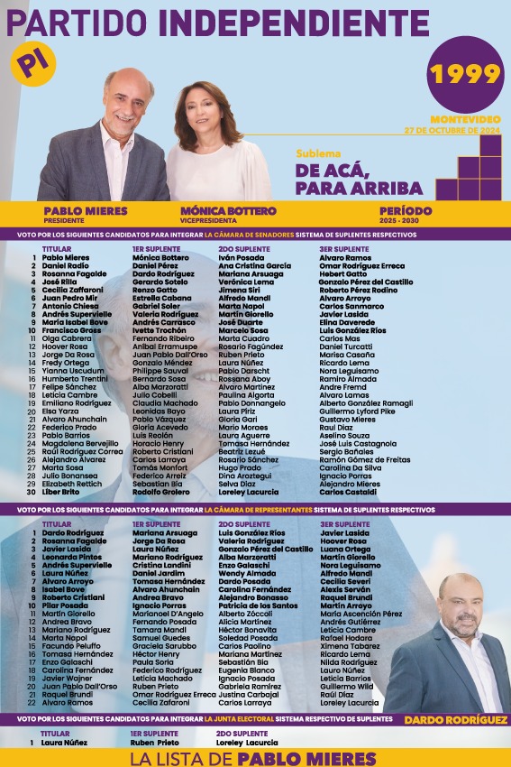 Luis Gonzalez Rios (@luisgonzalezri) on Twitter photo Esta es la lista 1999 en la senda de Iván Posada. Tremendo equipo con Dardo Rodriguez diputado <a href="/dardorod44/">Dardo Rodriguez 🇺🇾</a>.
Más <a href="/pindependiente/">Partido Independiente</a> mejor coalición <a href="/Lmarian68/">Mariana Arsuaga</a>. Podés confiar!! <a href="/MnicaBottero/">Mónica Bottero</a>, <a href="/LeonardaPi51413/">Leonarda Pintos</a>, <a href="/lacris1962/">laura nuñez</a>, <a href="/vale_Rod_/">Valeria Rodríguez</a>
Podés confiar!! Lista 1999 Esta es la lista 1999 en la senda de Iván Posada. Tremendo equipo con Dardo Rodriguez diputado <a href="/dardorod44/">Dardo Rodriguez 🇺🇾</a>.
Más <a href="/pindependiente/">Partido Independiente</a> mejor coalición <a href="/Lmarian68/">Mariana Arsuaga</a>. Podés confiar!! <a href="/MnicaBottero/">Mónica Bottero</a>, <a href="/LeonardaPi51413/">Leonarda Pintos</a>, <a href="/lacris1962/">laura nuñez</a>, <a href="/vale_Rod_/">Valeria Rodríguez</a>
Podés confiar!! Lista 1999