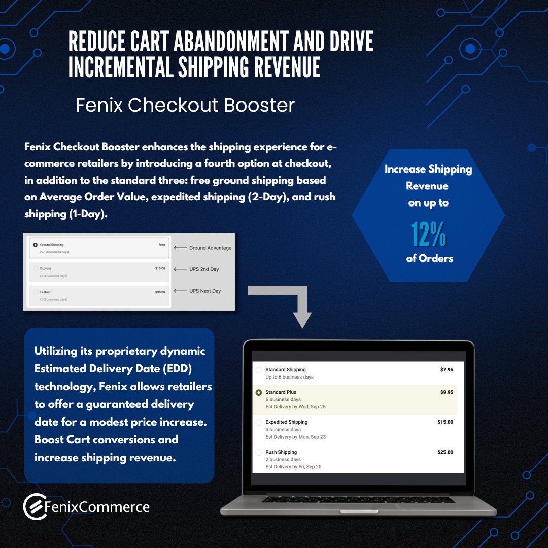 FenixCommerce's tweet image. Fenix Checkout Booster can help e-commerce businesses reduce cart abandonment and increase shipping revenue by up to 12%!