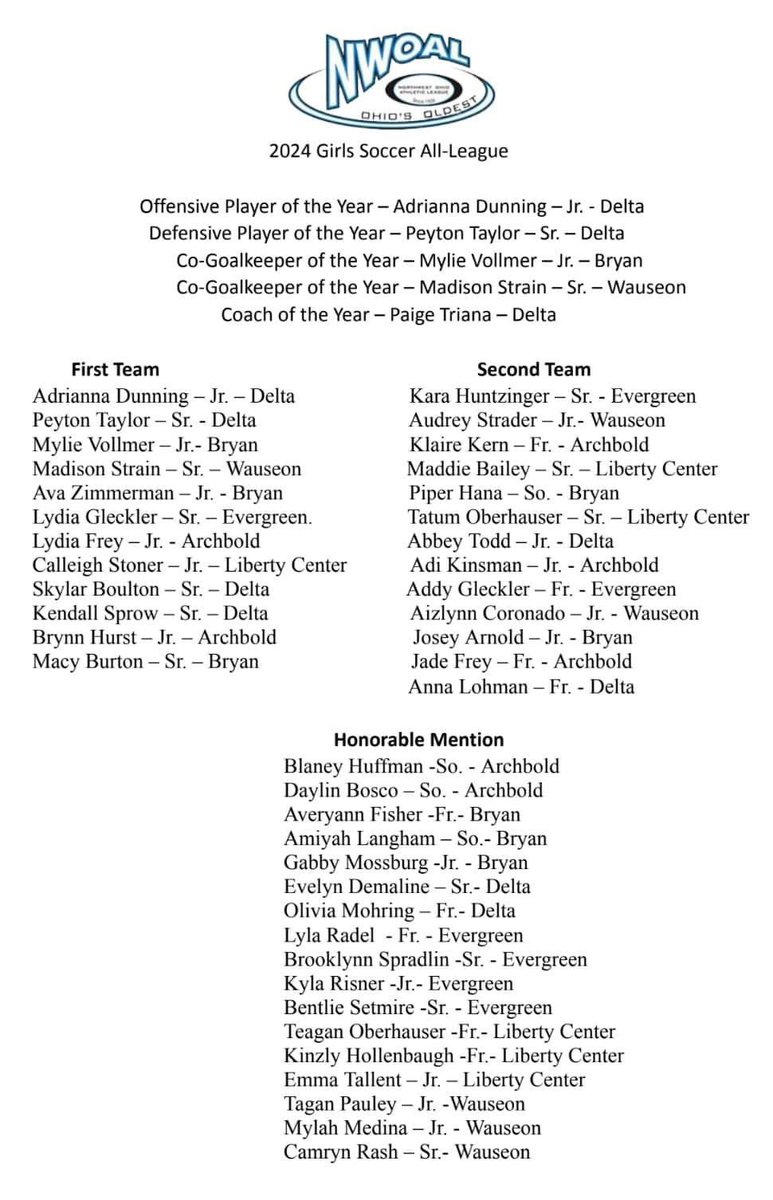 Congratulations to our all-league soccer players
