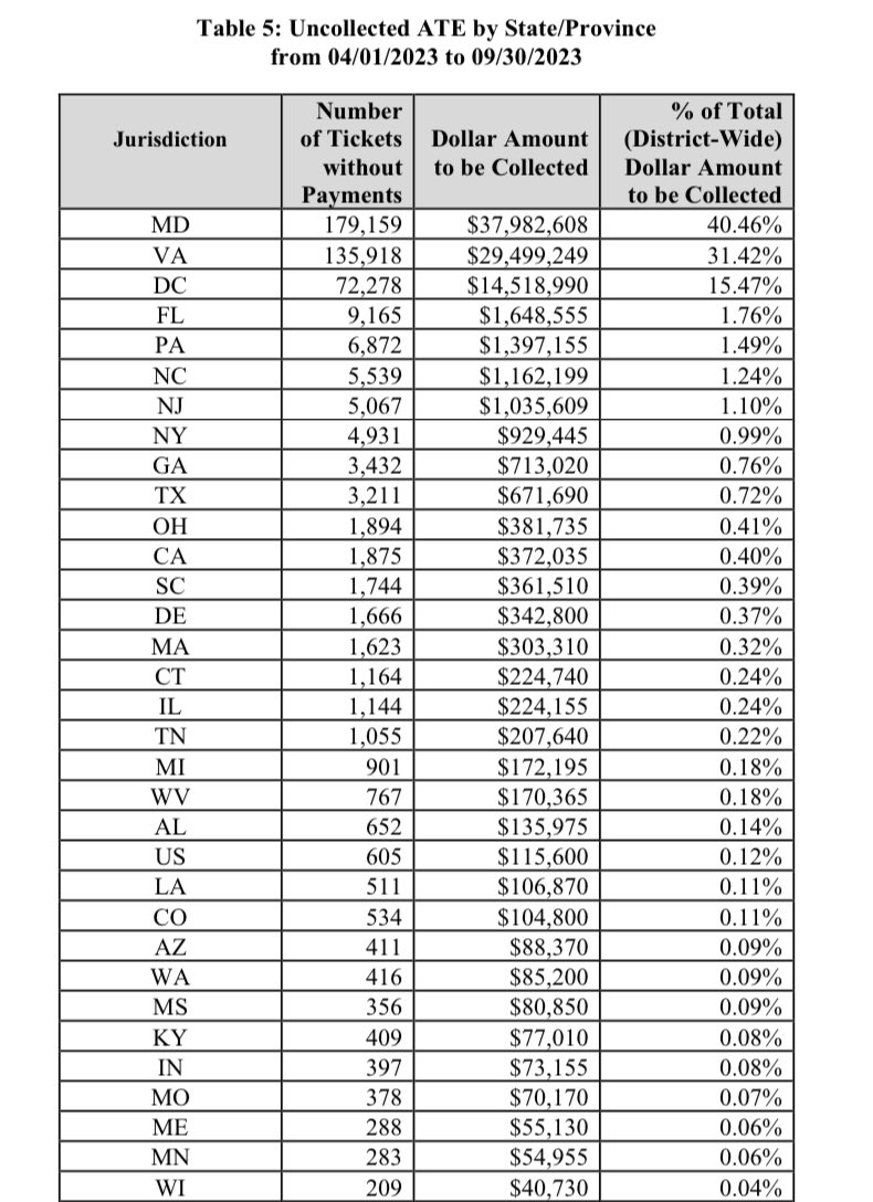 Charles Allen tweet media