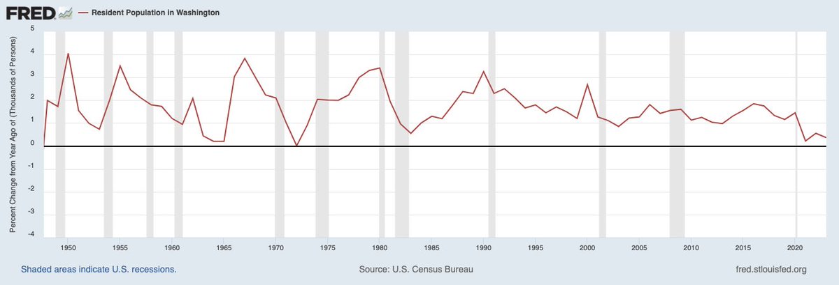 Jake Vigdor tweet media