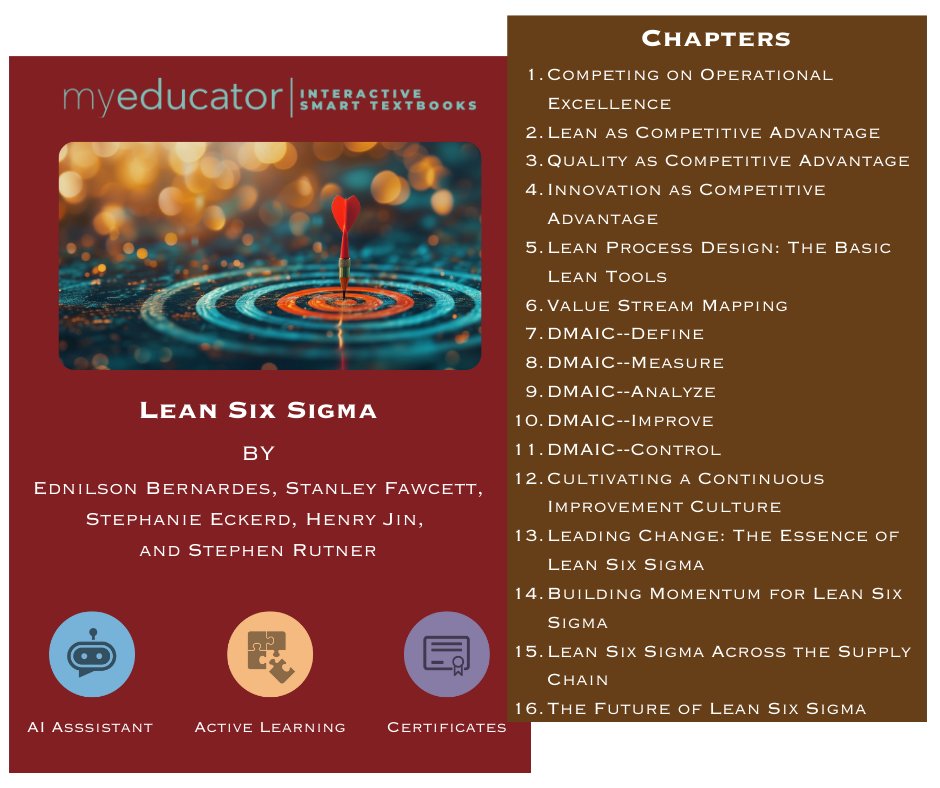 MyEducatorLLC's tweet image. This resource equips students with Lean Six Sigma tools for effective decision-making and successful implementations. They can also earn a MyEducator Yellow Belt Certificate!

#MyEducator #INFORMS2024 #EdTEch #AI #Textbooks #LeanSixSigma #College @INFORMS