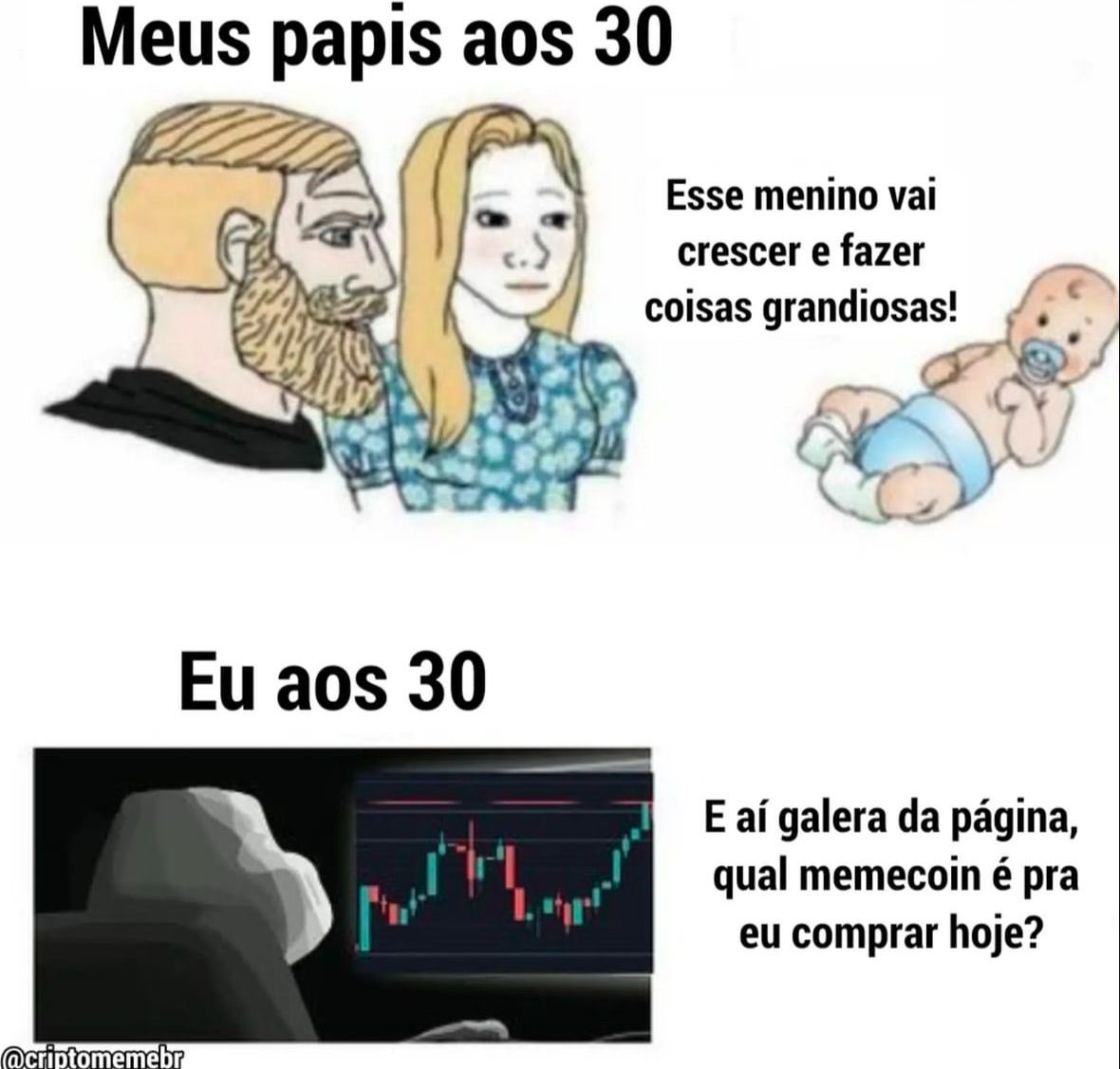 A vida do Degen médio. 🫵😹